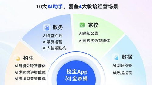 校寶APP榮膺2025榜樣教育產品獎 以持續創新與數字化內容服務引領教育新未來